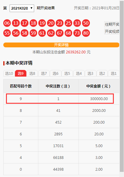 澳门2048年开奖记录，透视未来彩票文化的独特魅力与影响2O24年澳门开奖记录今晚开什么码