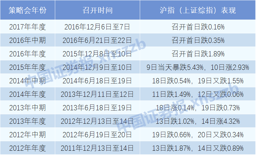 2046年新奥今晚开奖预测，理性与娱乐的平衡2024新奥今晚开什么号