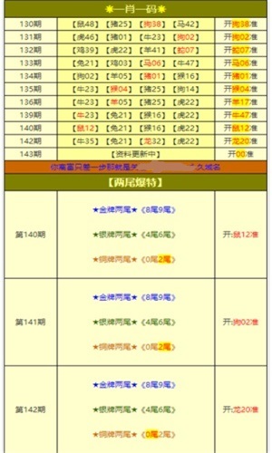 澳门新历史记录，免费资料大全的深度解析澳门全年免费资料开奖大全