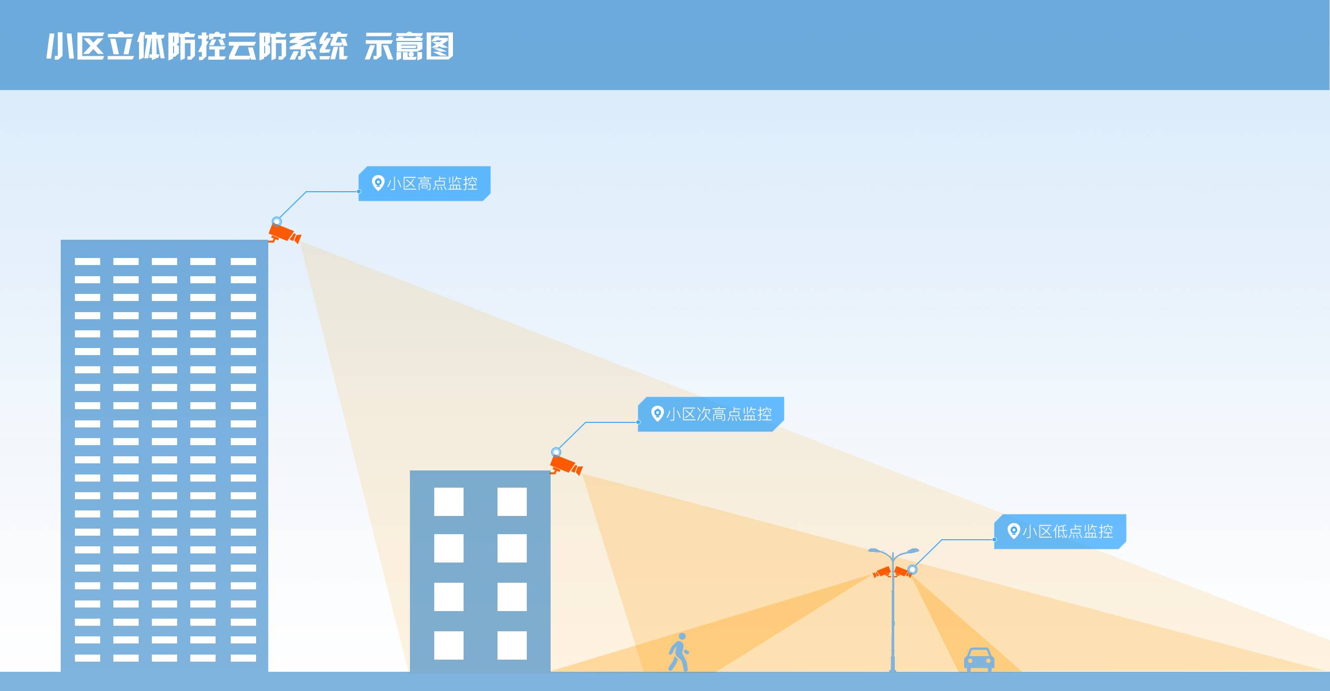 新澳2048与管家婆资料—数字时代的智能生活管理解决方案