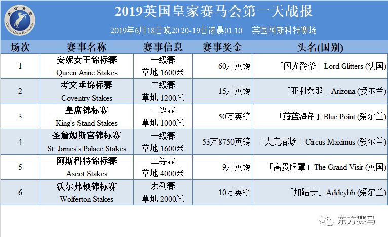 2019年马会全年资料回顾,精彩瞬间与辉煌成就二0一九年马会全年资料1