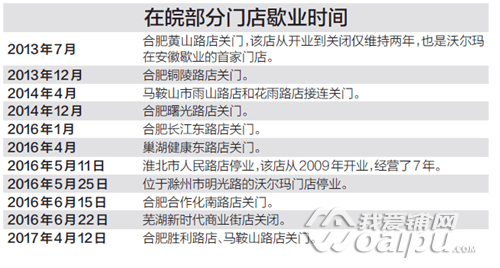 碳酸饮料 第165页