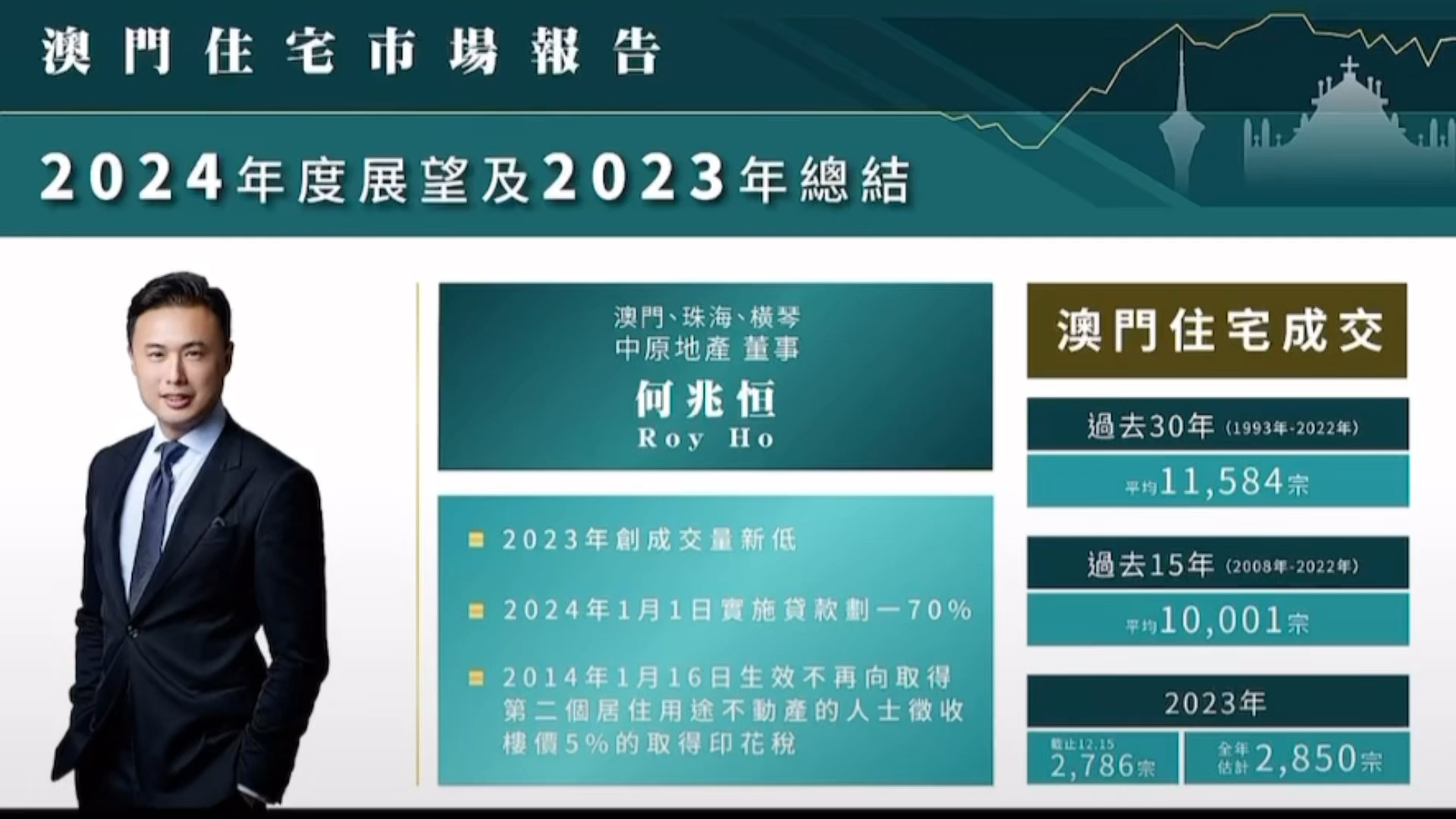 澳门开奖记录与2046年展望，历史回顾、现状分析及未来趋势澳门开奖记录开奖结果2024澳门113期开奖结果