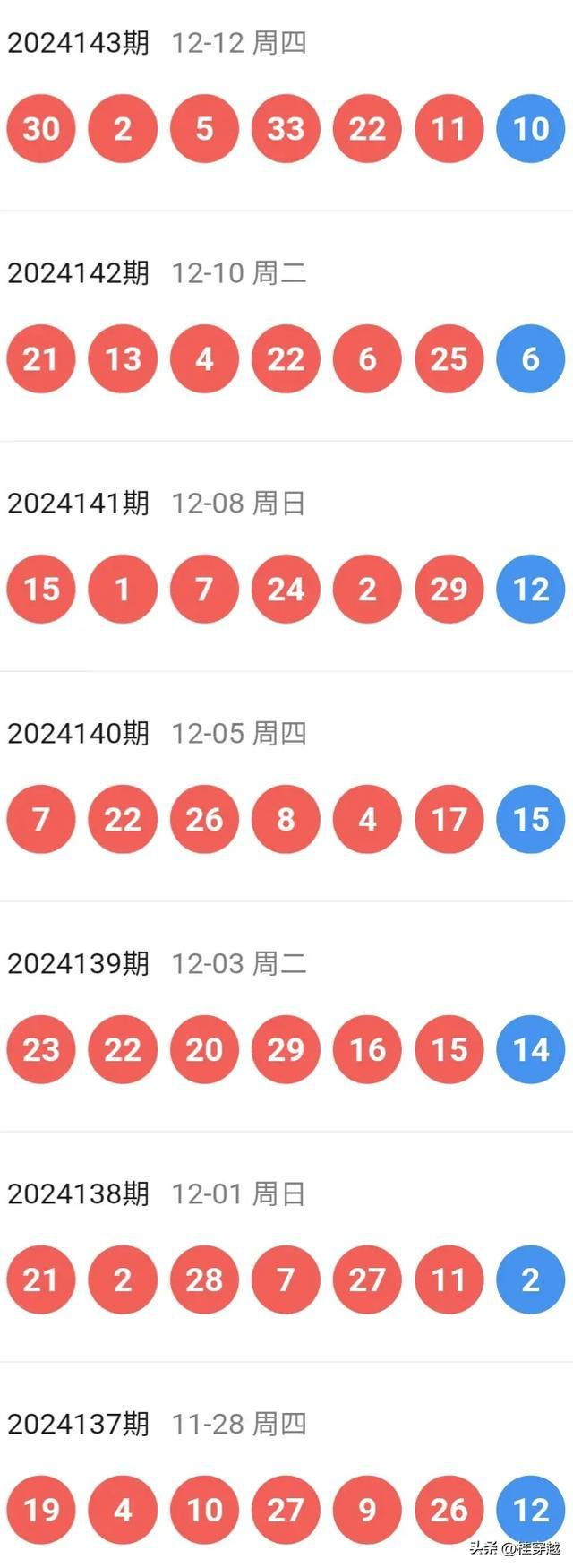 今期特马开奖结果，揭秘与解析今期特马开奖结果资料查询2018