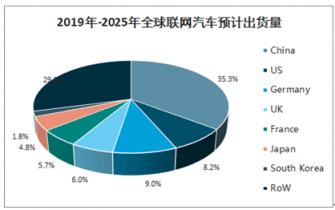 2025年全年资料免费公开