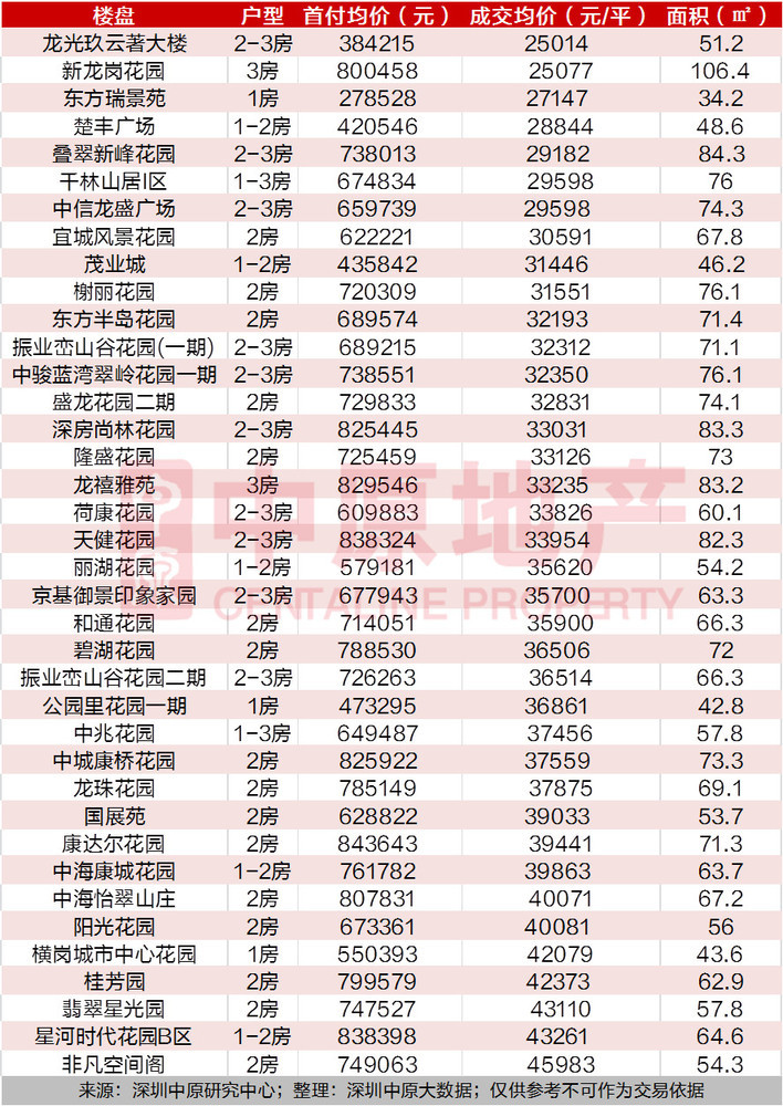 揭秘香港宝典开奖结果，一场数字与概率的较量香港宝典开奖结果号码2024年