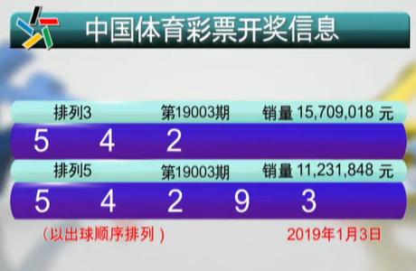 今日特马，揭秘开奖结果背后的故事与影响今日特马结果开奖结192.168.01