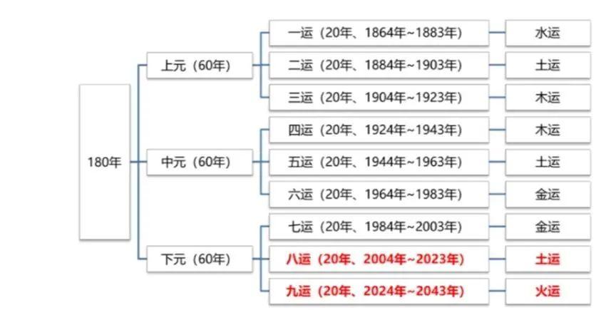 2043年澳门今晚开码料，一场数字与传统的奇妙碰撞2024年澳门今晚开码料正板