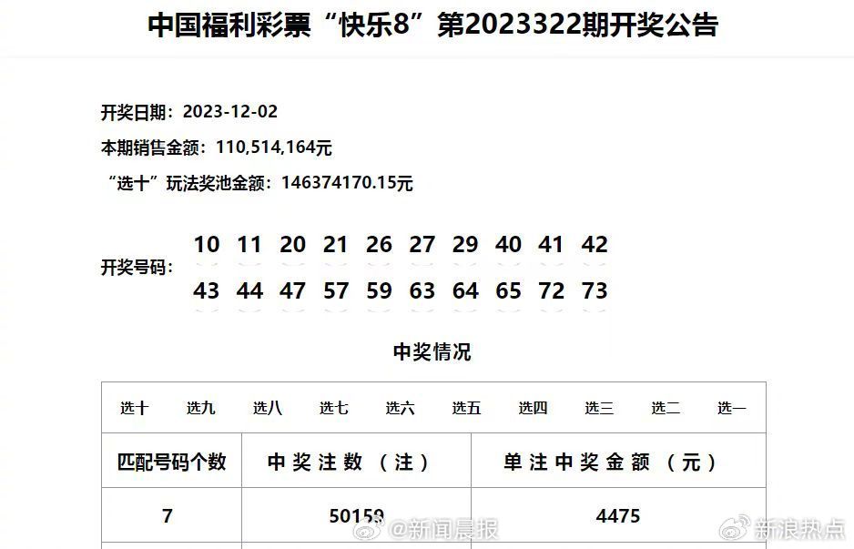 澳门六开奖结果2035，透明公正的未来展望澳门开奖结果,开奖结果记录