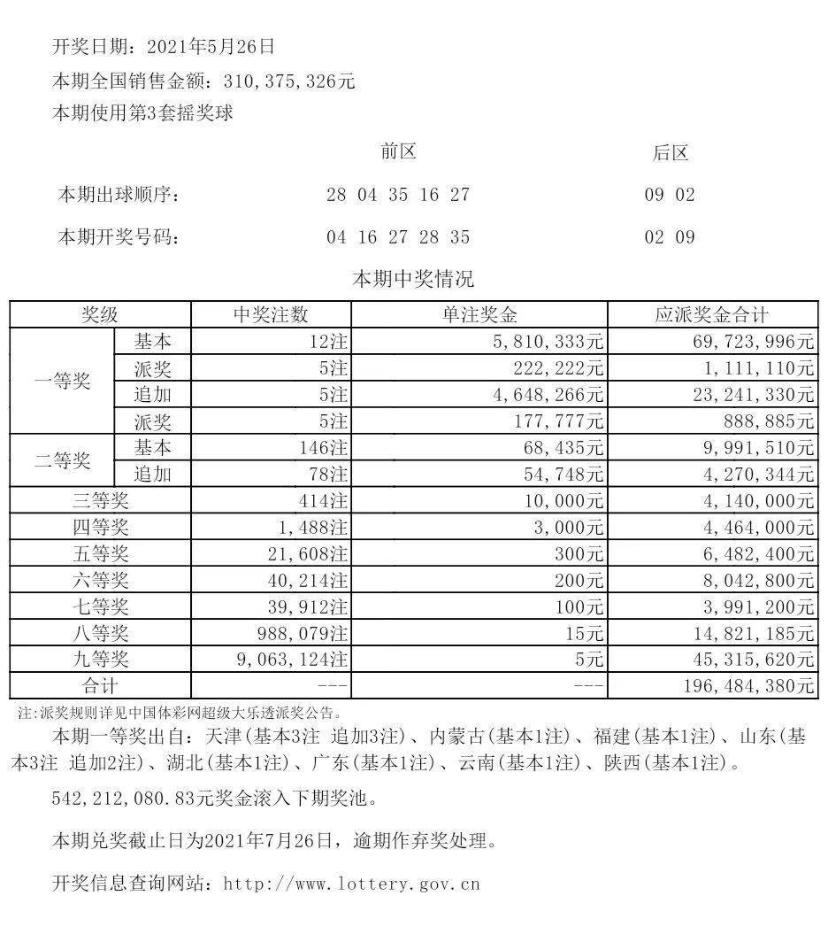2046，今晚新澳开奖号码的神秘面纱2024今晚新澳开奖号码记录