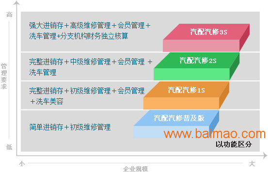 管家婆20-4资料精准大全，打造高效管理与决策的利器