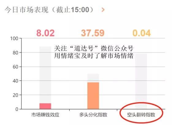2034年澳门开奖历史记录查询，透视数据背后的趋势与机遇2023澳门开奖历史记录查询结果表格