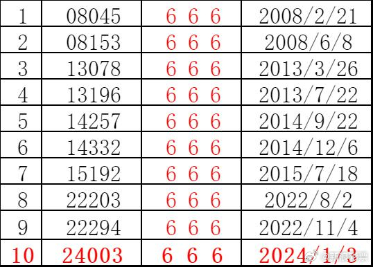 澳门2048年开奖结果揭秘，数字背后的故事与未来展望2024澳门开奖结果出来没有中奖吗