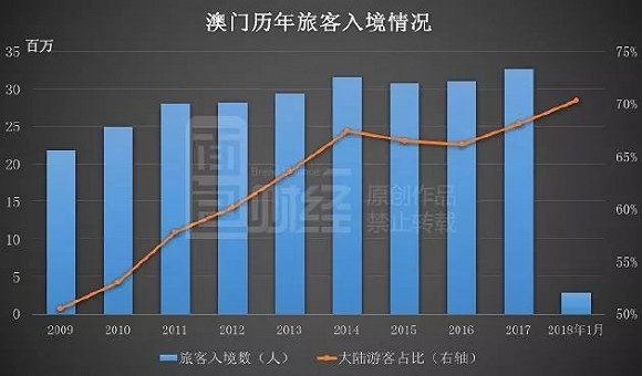 2043年澳门今晚开码料,一场数字与幸运的奇妙碰撞2024年澳门今晚开码料图片