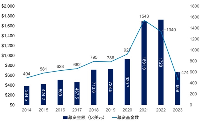 2046年新奥历史记录，创新、挑战与辉煌的交响曲2024年新奥历史记录什么