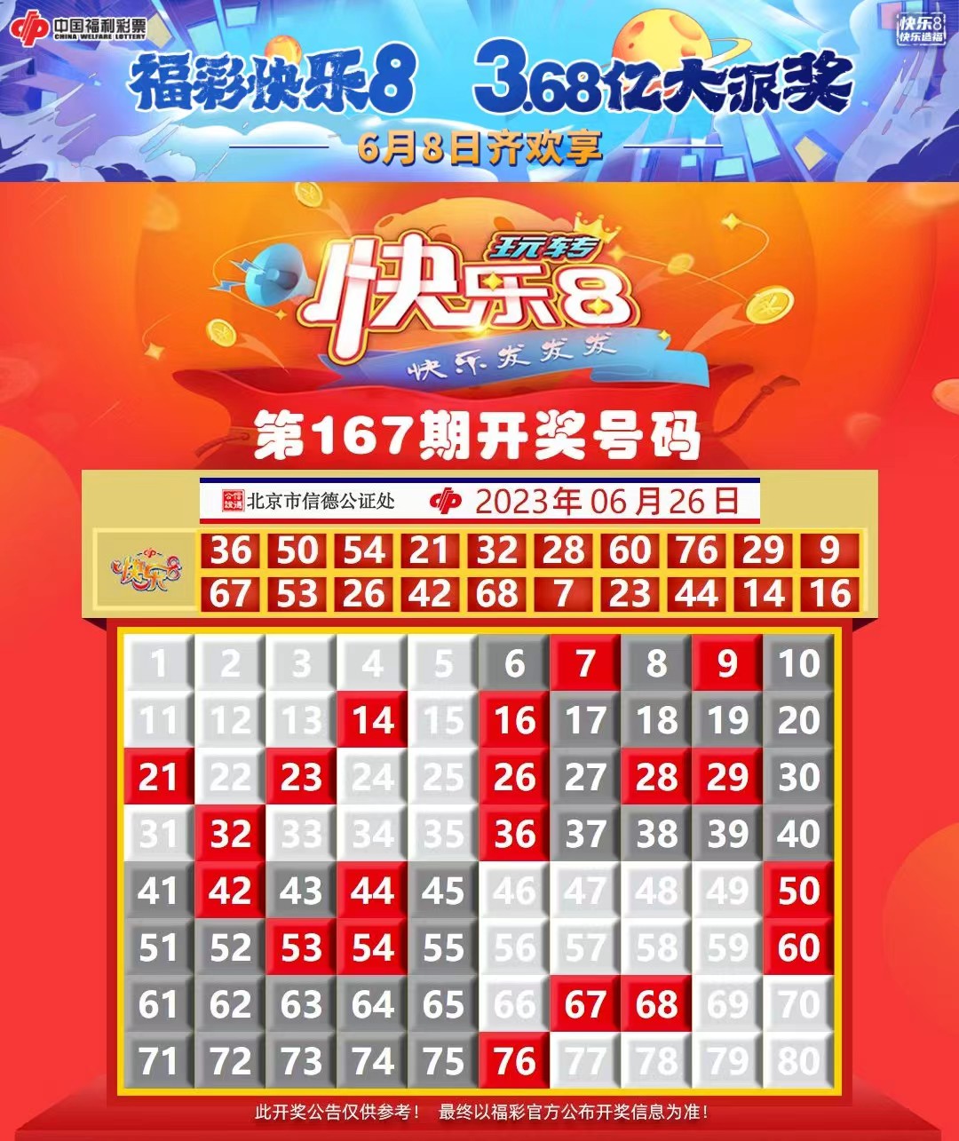 马会开奖结果