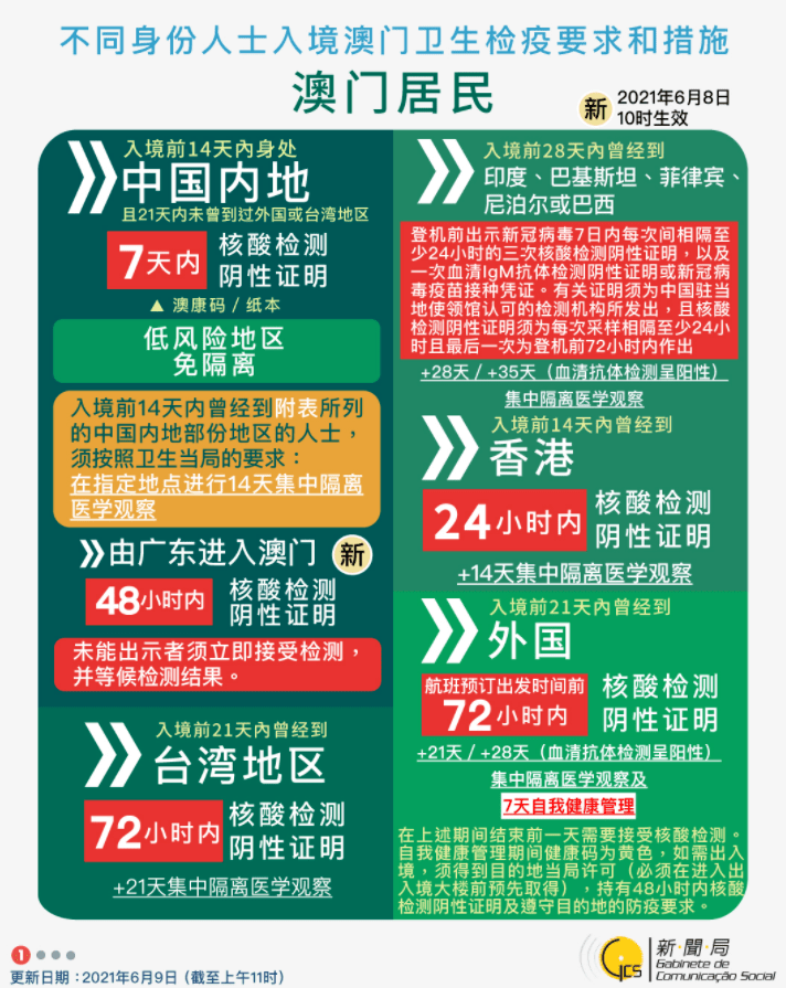 探索新澳好彩，204年免费资料查询的深度指南澳门好彩网去哪下载