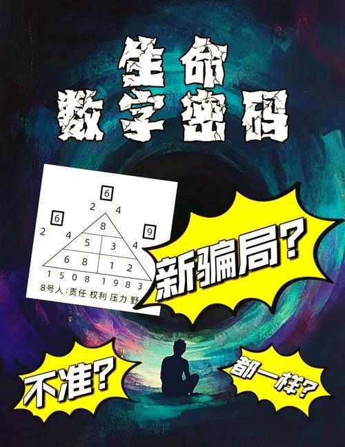 探索246cc987的数字奥秘，解码一个独特编码背后的故事