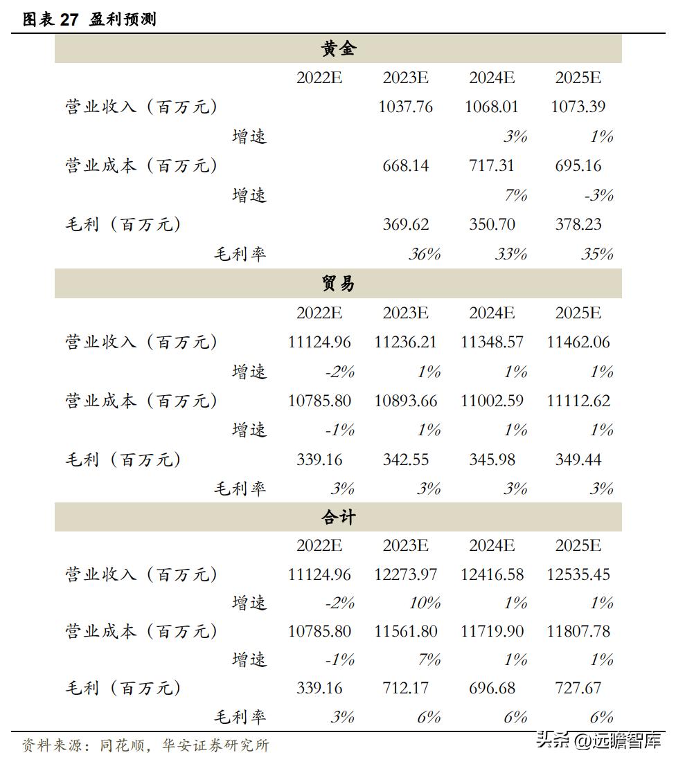 展望未来的数字金矿，解析如何通过科技手段优化和安全地获取到香港彩票的开獎信息2024年香港今期开奖结果查询今晚