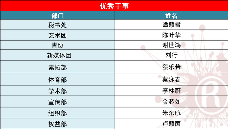 2043年长期守号最佳5注，理性投注，智慧选号的艺术2024长期守号最佳5注双色球
