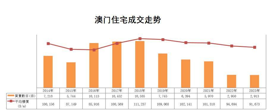 澳门开奖记录，2035年的数字足迹与未来展望2023澳门开奖记录下载