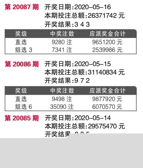 今晚六给彩，揭秘开奖号码背后的故事与理性购买建议今晚六给彩开奖号码2021