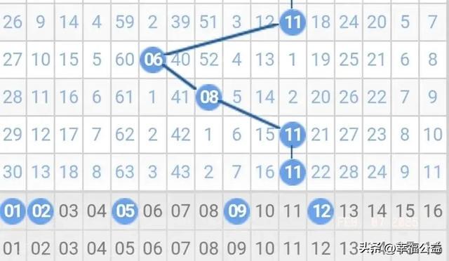 2036年，科学预测与理性面对未来2023一肖一码100%中奖168期