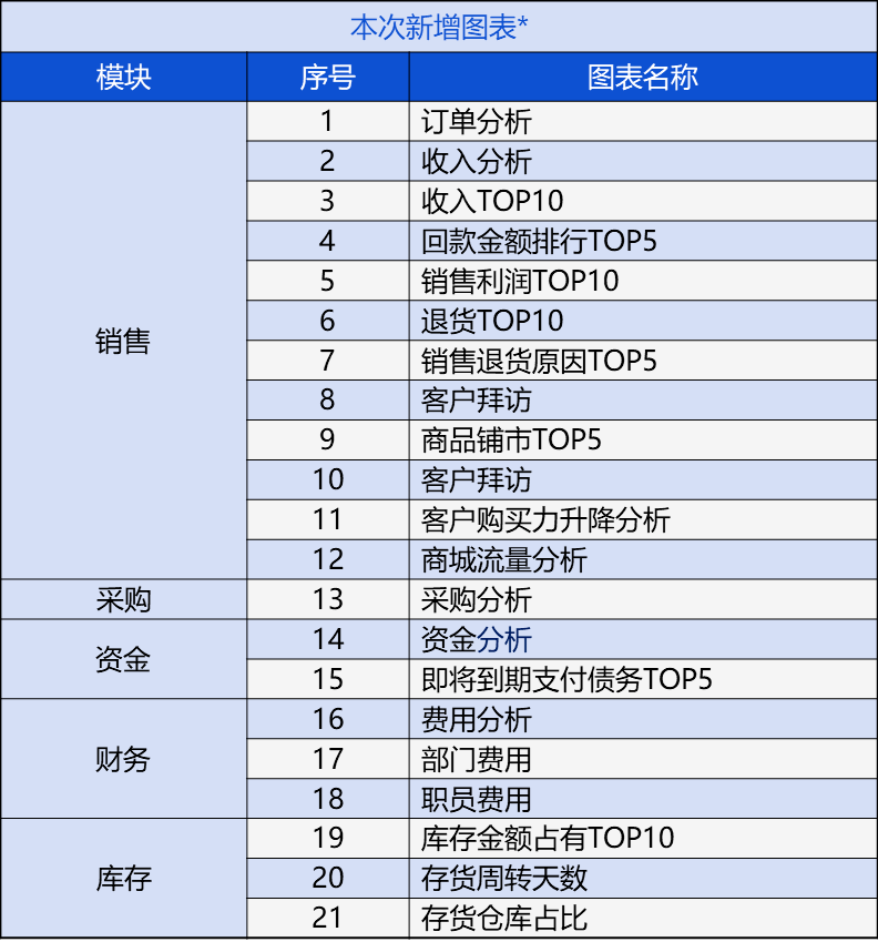 揭秘香港管家婆资料，正版公开的背后与影响2020香港管家婆资枓大全