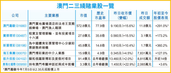 澳门正版资料大全，2019年回顾与展望2020年澳门正版资料大全2020年9月20日资料网