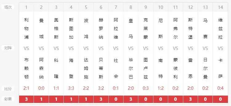 探索新澳六开彩的历史与未来，从历史记录看发展趋势新澳六开彩历史开奖记录生肖卡