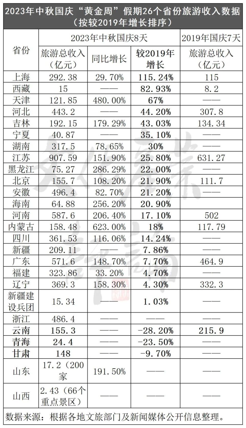 天下彩天资料大全，揭秘彩票背后的数据与策略天下彩天资料大全202