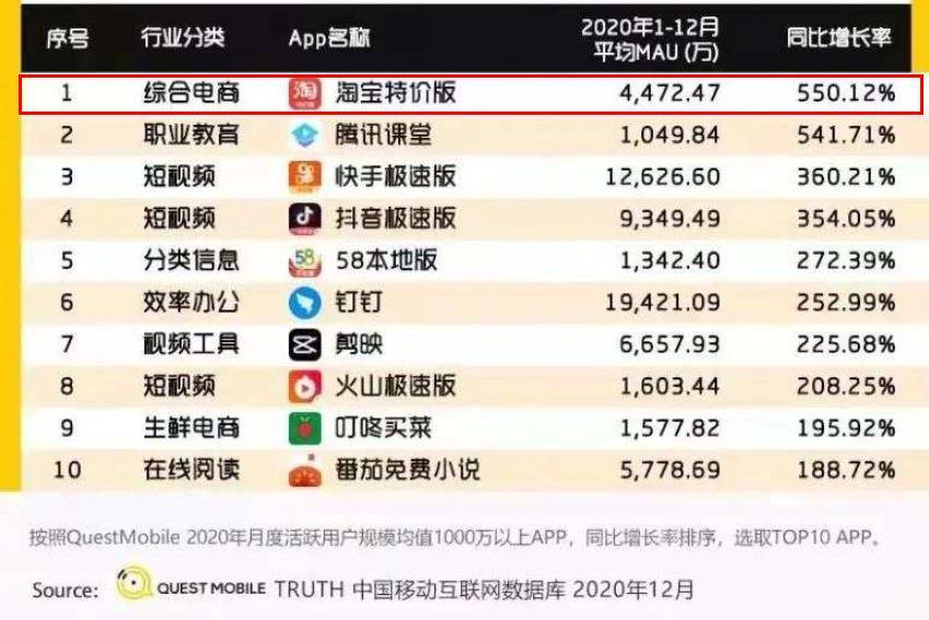 493278，香港最快开奖的魅力与挑战494949香港最快开奖号码