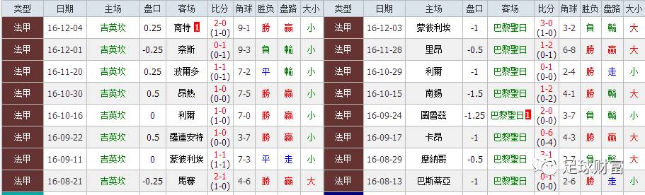 2036年，回顾与展望—澳门彩票的数字化变革2022澳门今晚开奖记录查询
