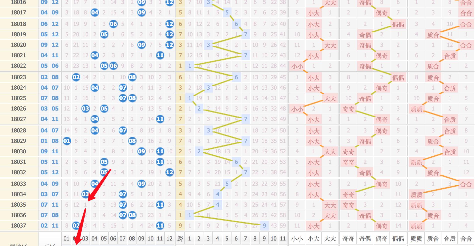 揭秘香港晚六开彩，一场数字与运气的较量香港晚六开彩开奖结果52期开奖号码查询