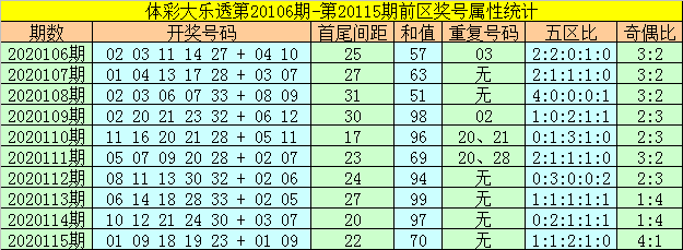 12月30日香港双色球开奖直播现场及结果深度解析118开奖直播现场香港开奖记录