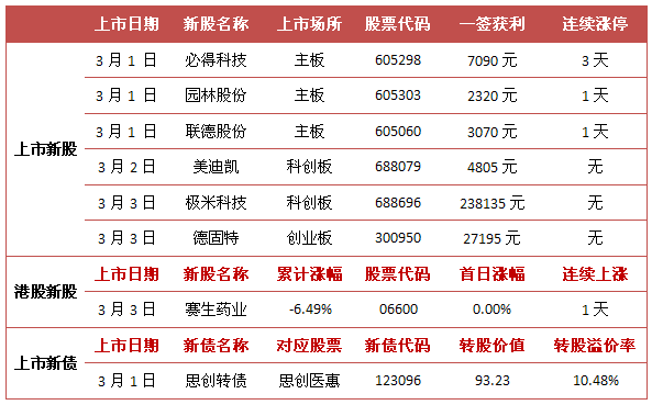 澳门彩今晚开码结果记录，揭秘背后的故事与影响香港澳门6合开彩开奖直播
