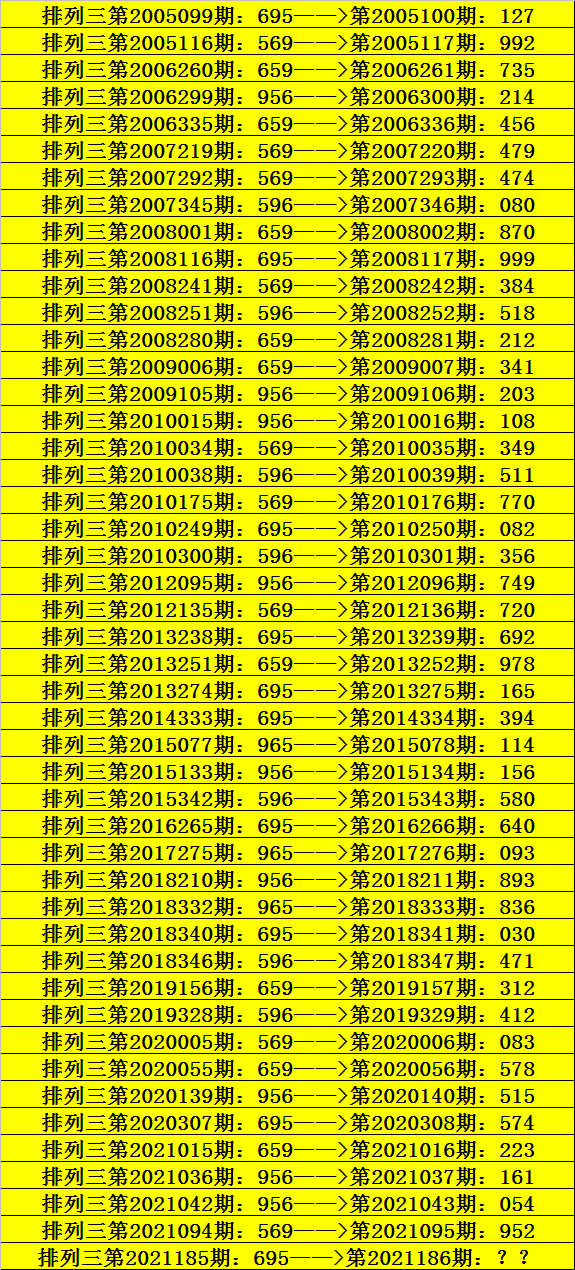 今晚必中一码—2019年生肖预测的真相与理性今晚必中一码一肖2022年4679香奖彩澳