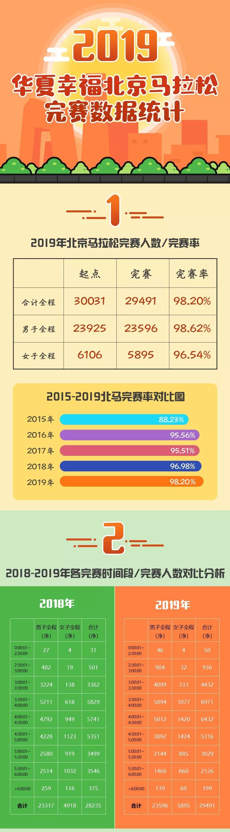 2019六开彩开奖记录图