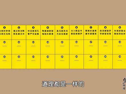 风险揭秘