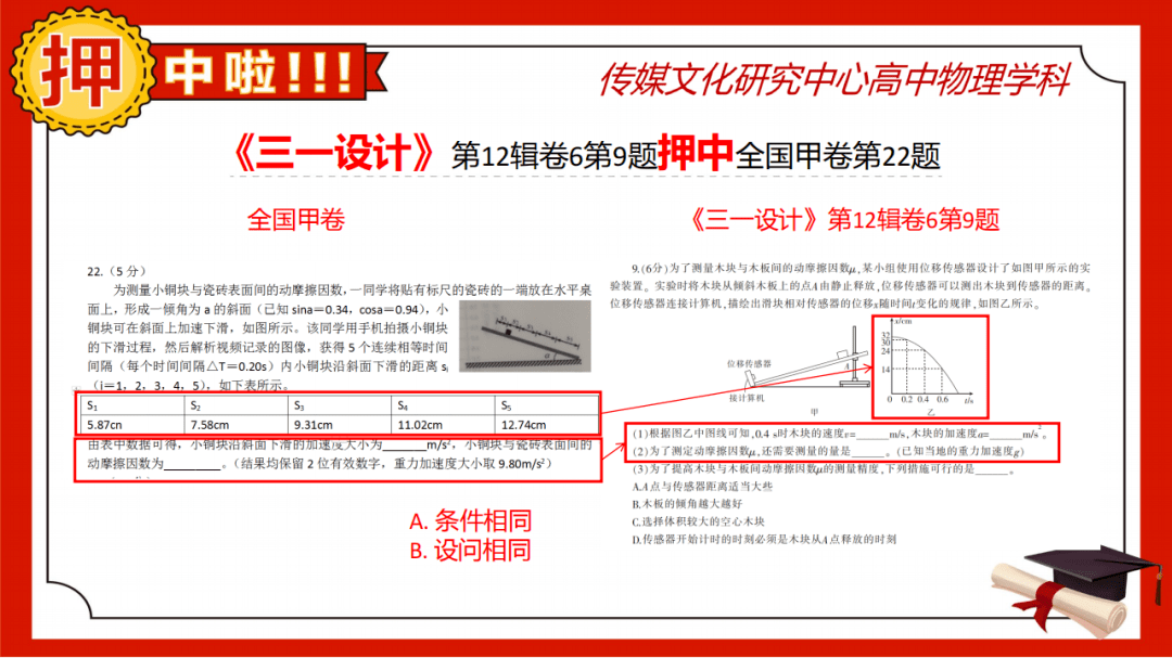 澳门一码一肖一特一中准选今晚第133期