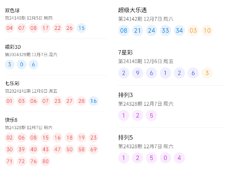 澳门彩开奖结果揭秘