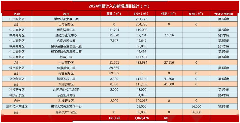 2036年，澳门管家婆大全的未来展望与思考2023澳门管家婆大全免费8123