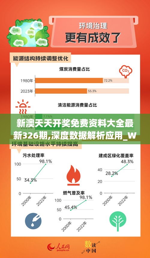 2046新奥正版资料免费，一场知识共享的革命2025年全年资料免费公开