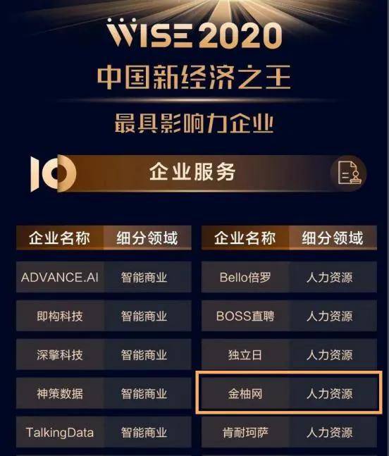 2049年新奥特开奖记录查询，探索未来彩票的数字化轨迹2024年新奥特开奖记录查询表图片