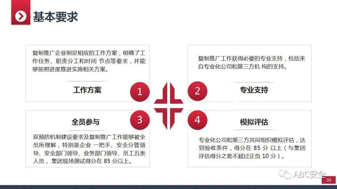 澳门管家婆资料免费查询，安全与便捷的双重保障