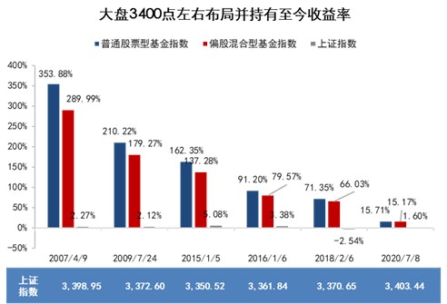 2036年澳门开奖历史记录结果查询,透视数字背后的趋势与机遇2023澳门开奖历史记录结果查询10月26号