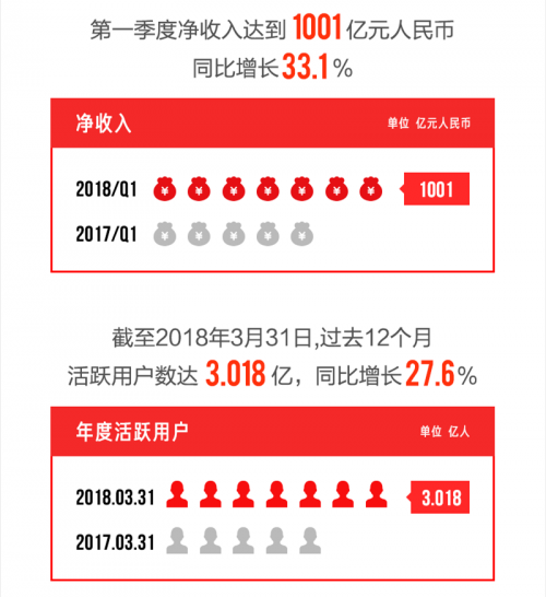 揭秘新澳天天开奖，资料大全105的背后真相新澳天天开奖资料大全1052期开奖结果查询