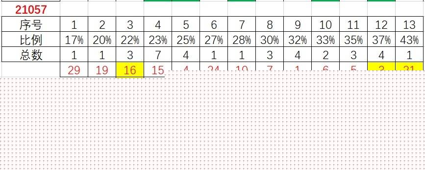 揭秘马会管家婆开奖结果，一场数字与运气的较量马会管家婆图库