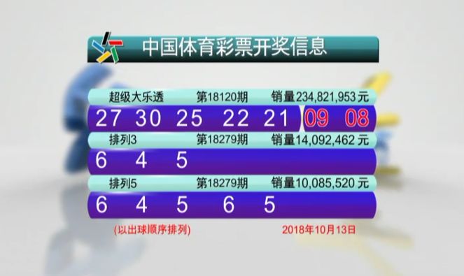 澳门六开彩，近15期新奖号揭秘与趋势分析2025澳门今晚开奖结果
