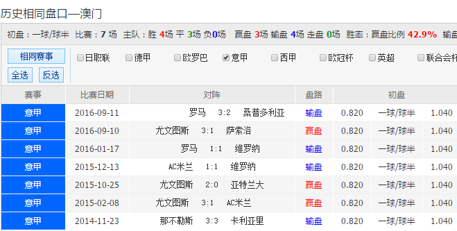 2046澳彩管家婆资料传真，揭秘数字时代的彩票信息新渠道